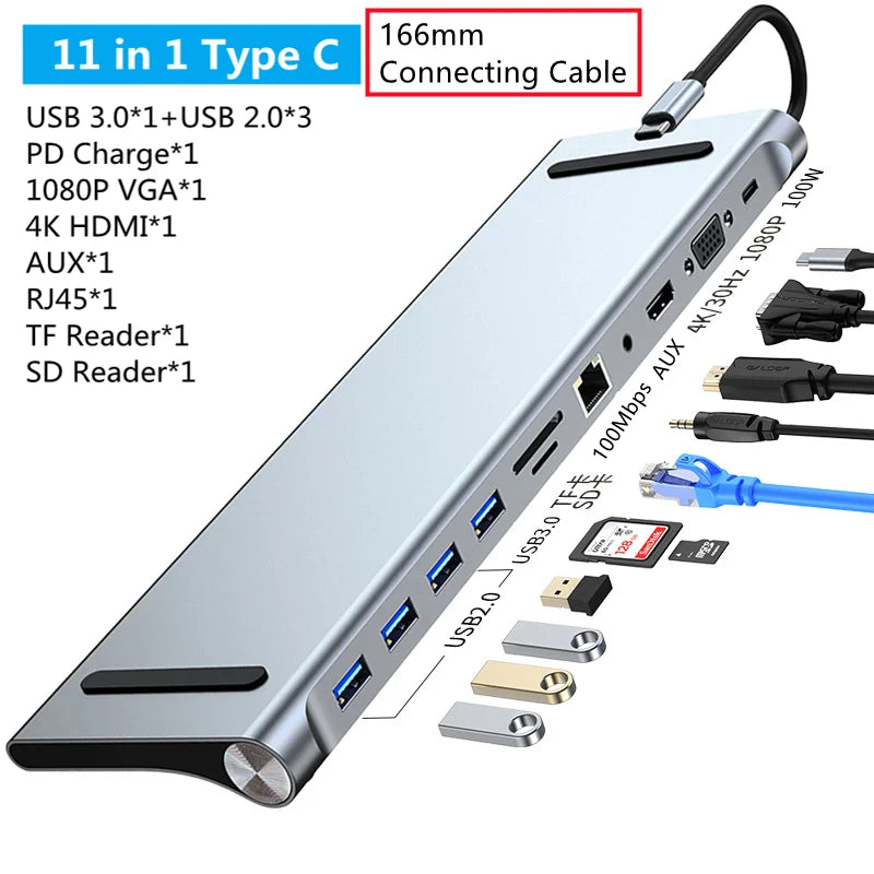 USB-C Docking Station – 11/12-in-1 Multiport Adapter with 4K HDMI, RJ45, SD/TF, VGA & USB 3.0