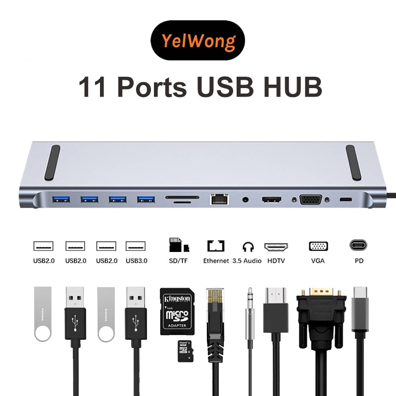 USB-C Docking Station – 11/12-in-1 Multiport Adapter with 4K HDMI, RJ45, SD/TF, VGA & USB 3.0