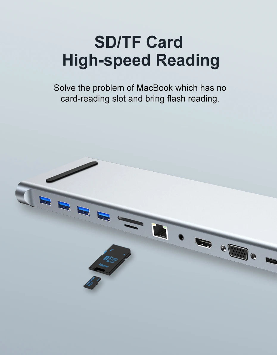 USB-C Docking Station – 11/12-in-1 Multiport Adapter with 4K HDMI, RJ45, SD/TF, VGA & USB 3.0