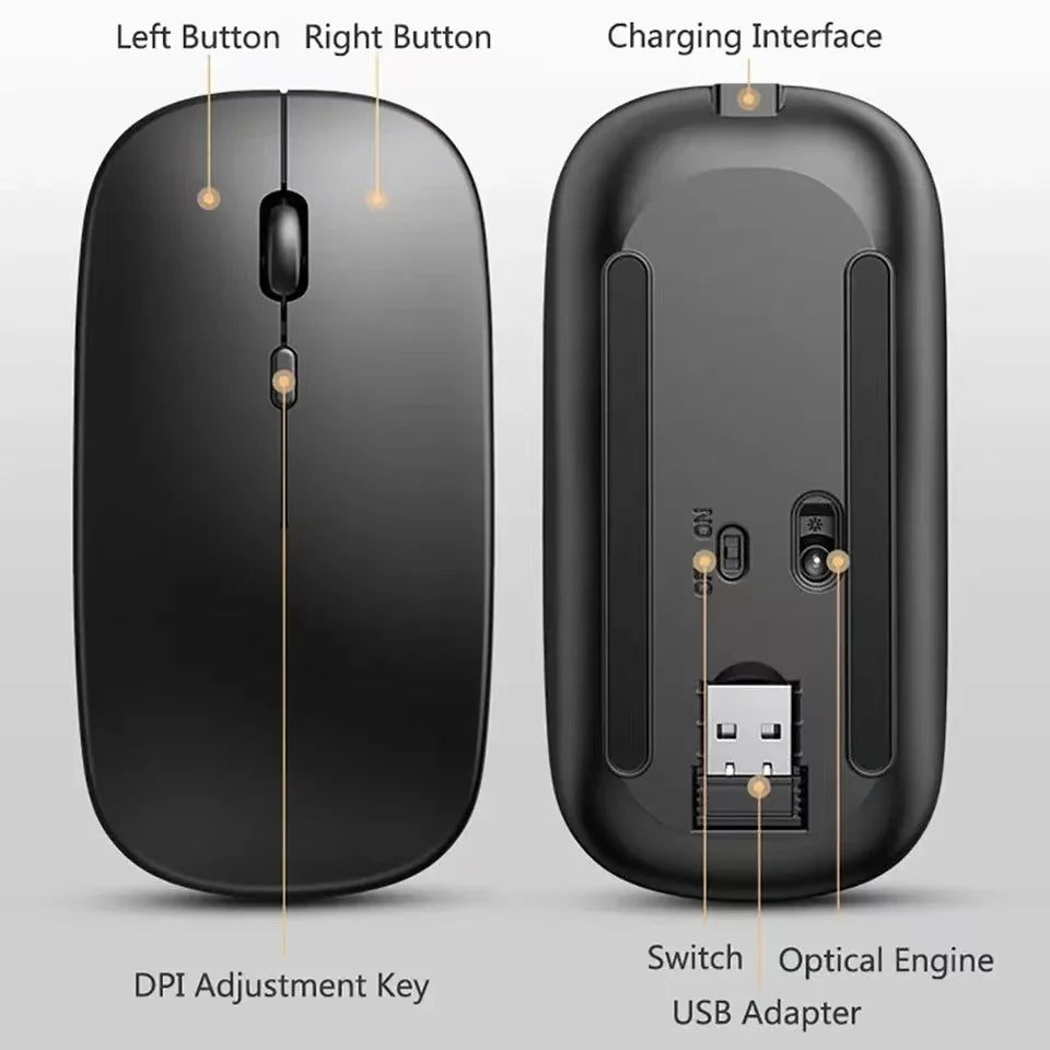 Rechargeable Wireless Mouse – Bluetooth & 2.4GHz Dual-Mode Silent Mini Mouse for PC, Laptop & Mac