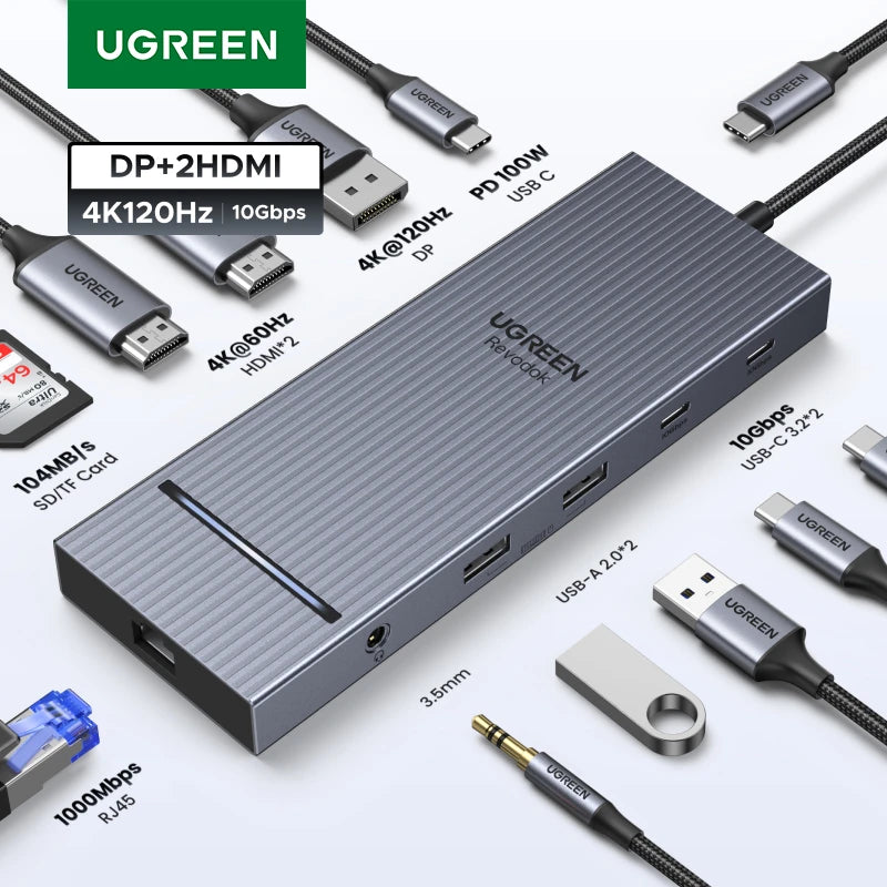 UGREEN USB-C Docking Station Hub — 4K120Hz DP, Dual HDMI, 10Gbps, RJ45, SD/TF, PD 100W