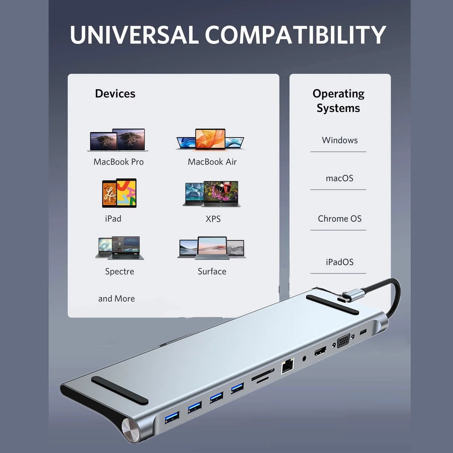 USB-C Docking Station – 11/12-in-1 Multiport Adapter with 4K HDMI, RJ45, SD/TF, VGA & USB 3.0