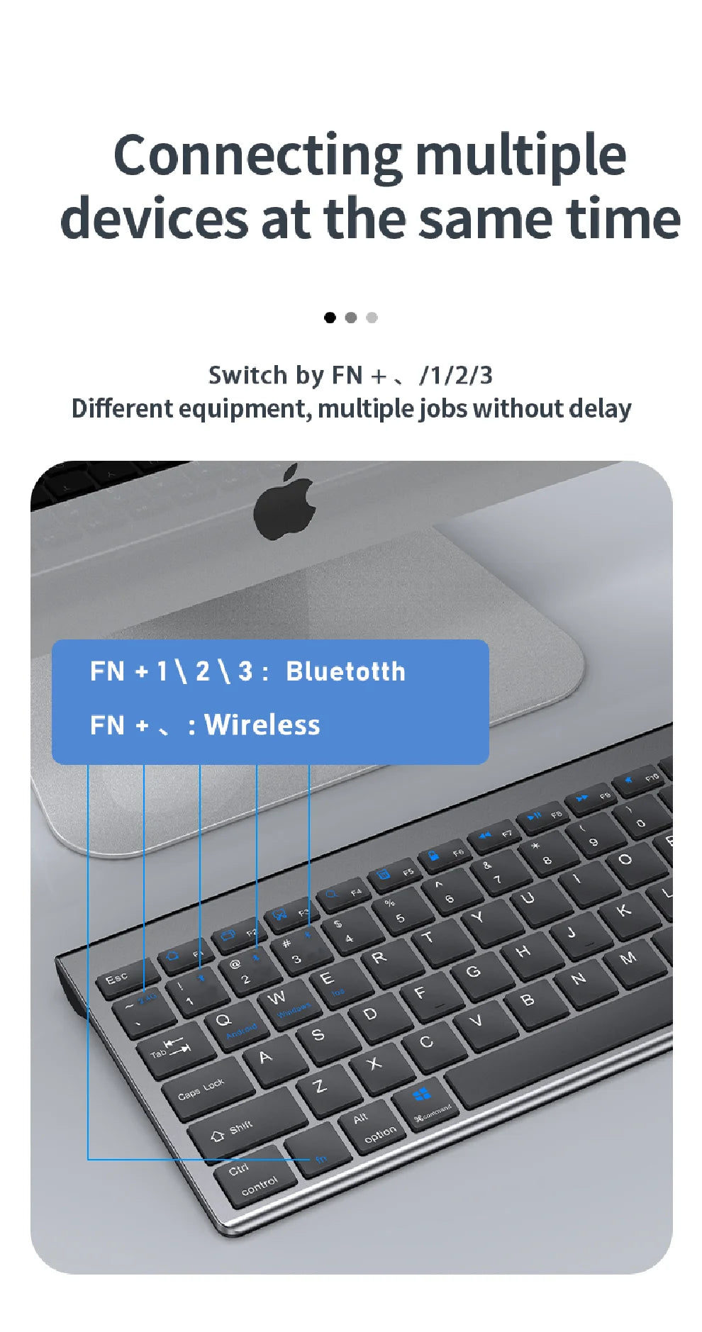 Wireless Keyboard & Mouse Combo – Bluetooth 5.0 & 2.4G Rechargeable Full-Size Ergonomic Set