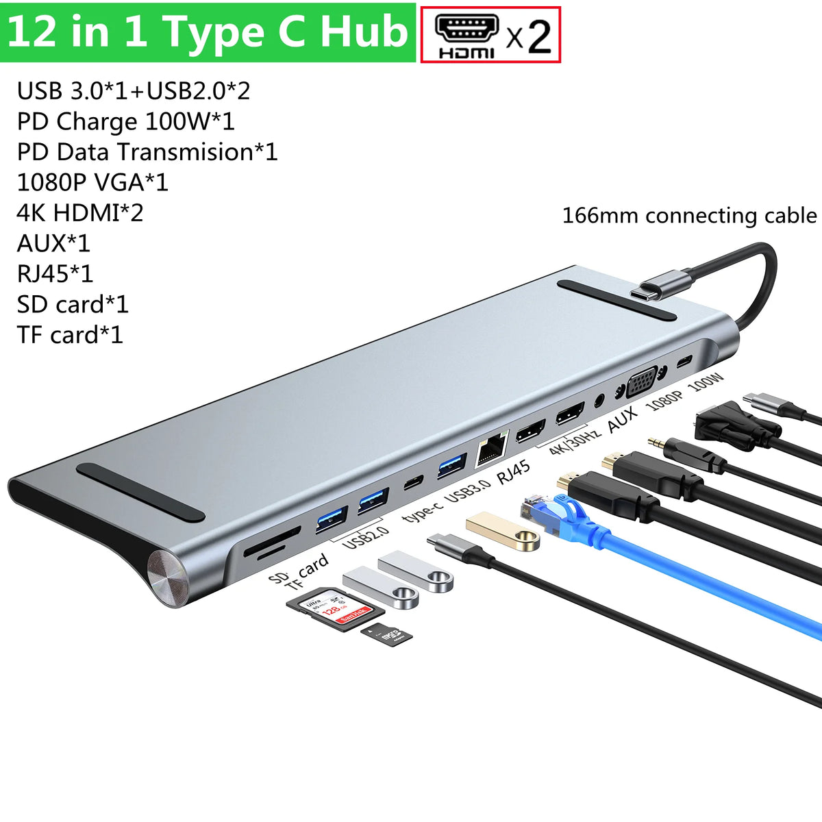 USB-C Docking Station – 11/12-in-1 Multiport Adapter with 4K HDMI, RJ45, SD/TF, VGA & USB 3.0