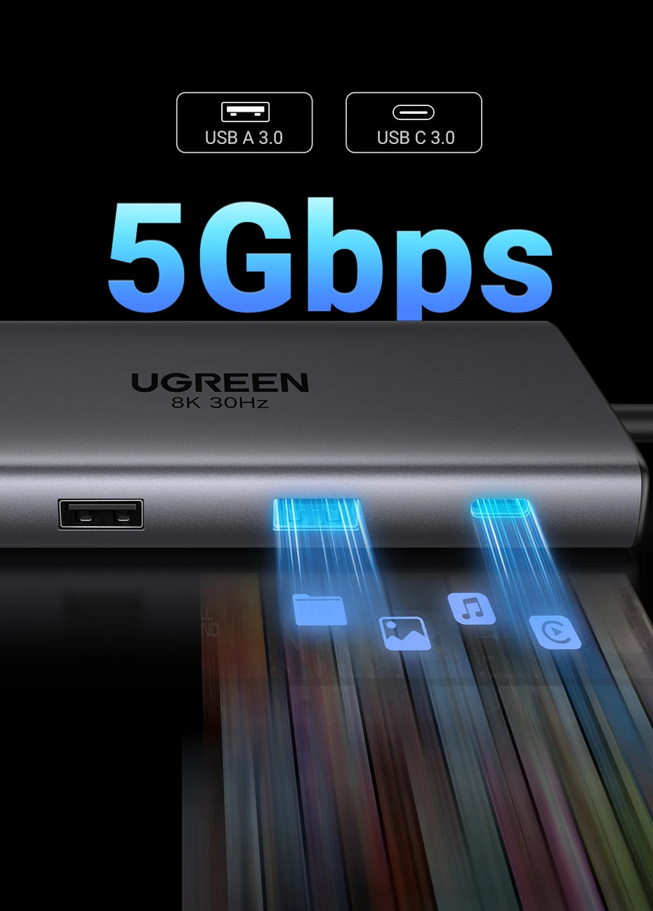 Dual HDMI USB-C Docking Station – Up to 13-in-1 with 8K/4K Output, RJ45, PD 100W & USB 3.0