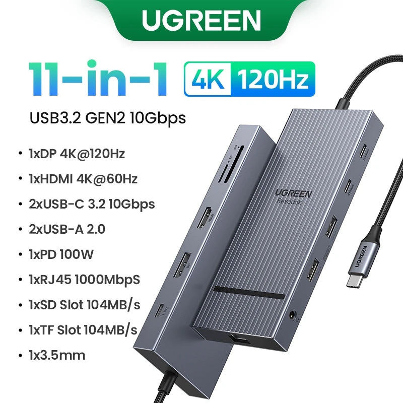 UGREEN USB-C Docking Station Hub — 4K120Hz DP, Dual HDMI, 10Gbps, RJ45, SD/TF, PD 100W