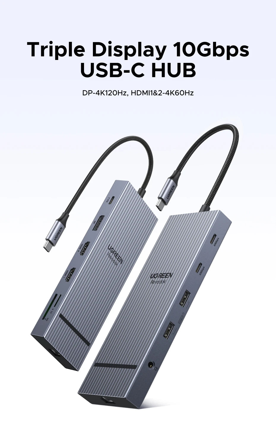 UGREEN USB-C Docking Station Hub — 4K120Hz DP, Dual HDMI, 10Gbps, RJ45, SD/TF, PD 100W
