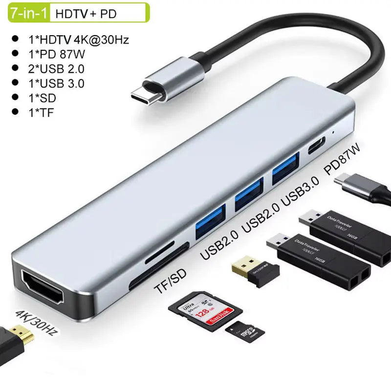USB-C Hub Multiport Adapter – 4K HDMI, PD Fast Charging, USB 3.0 for MacBook, iPad & Samsung