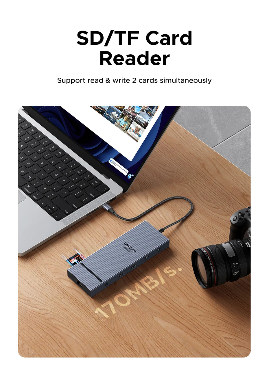 UGREEN USB-C Docking Station Hub — 4K120Hz DP, Dual HDMI, 10Gbps, RJ45, SD/TF, PD 100W