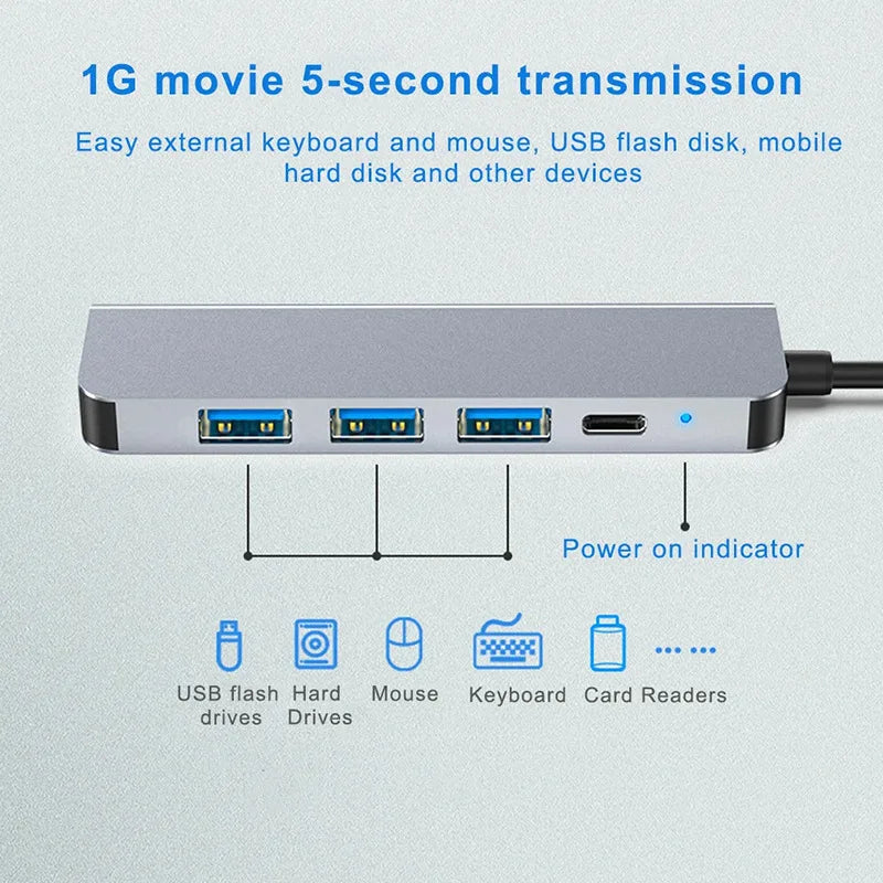 USB-C Hub Multiport Adapter – 4K HDMI, PD Fast Charging, USB 3.0 for MacBook, iPad & Samsung