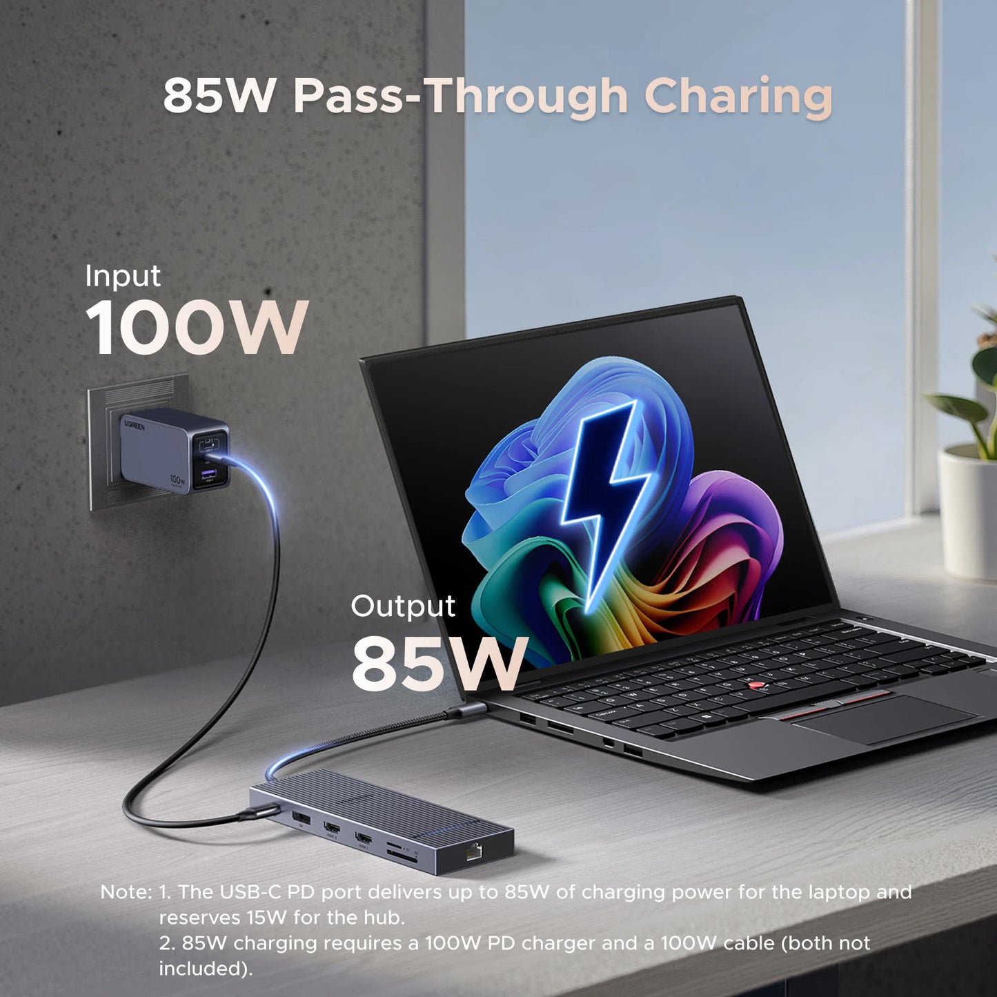 UGREEN USB-C Docking Station Hub — 4K120Hz DP, Dual HDMI, 10Gbps, RJ45, SD/TF, PD 100W