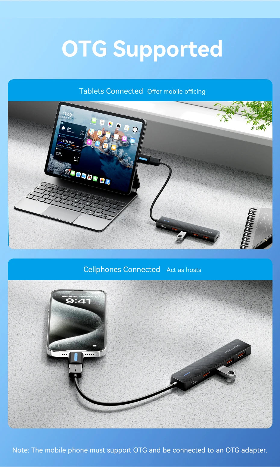 USB 3.2 Gen2 Hub – 5-Port 10Gbps USB-A & USB-C Multiport Adapter for MacBook, iPad & Laptop