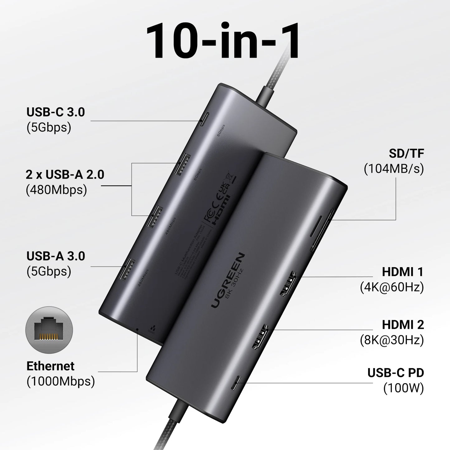 Dual HDMI USB-C Docking Station – Up to 13-in-1 with 8K/4K Output, RJ45, PD 100W & USB 3.0