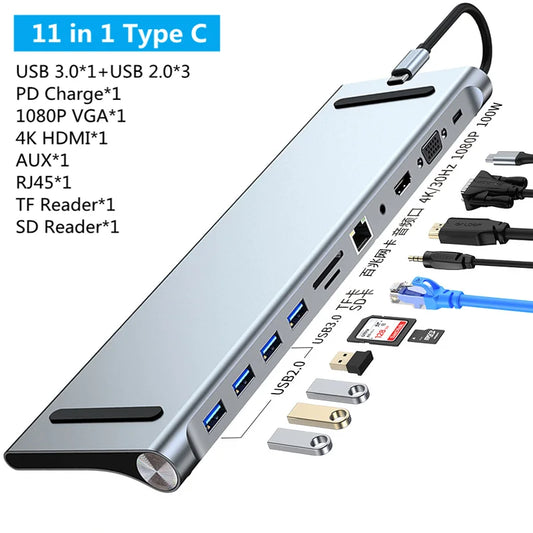 USB-C Docking Station – 11/12-in-1 Multiport Adapter with 4K HDMI, RJ45, SD/TF, VGA & USB 3.0
