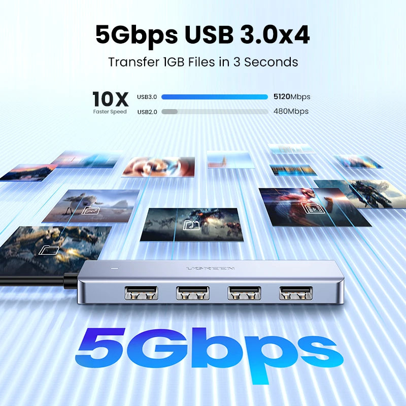 USB-C Hub – 4-Port USB 3.0 Splitter Adapter for Laptops, Tablets & Desktop PCs