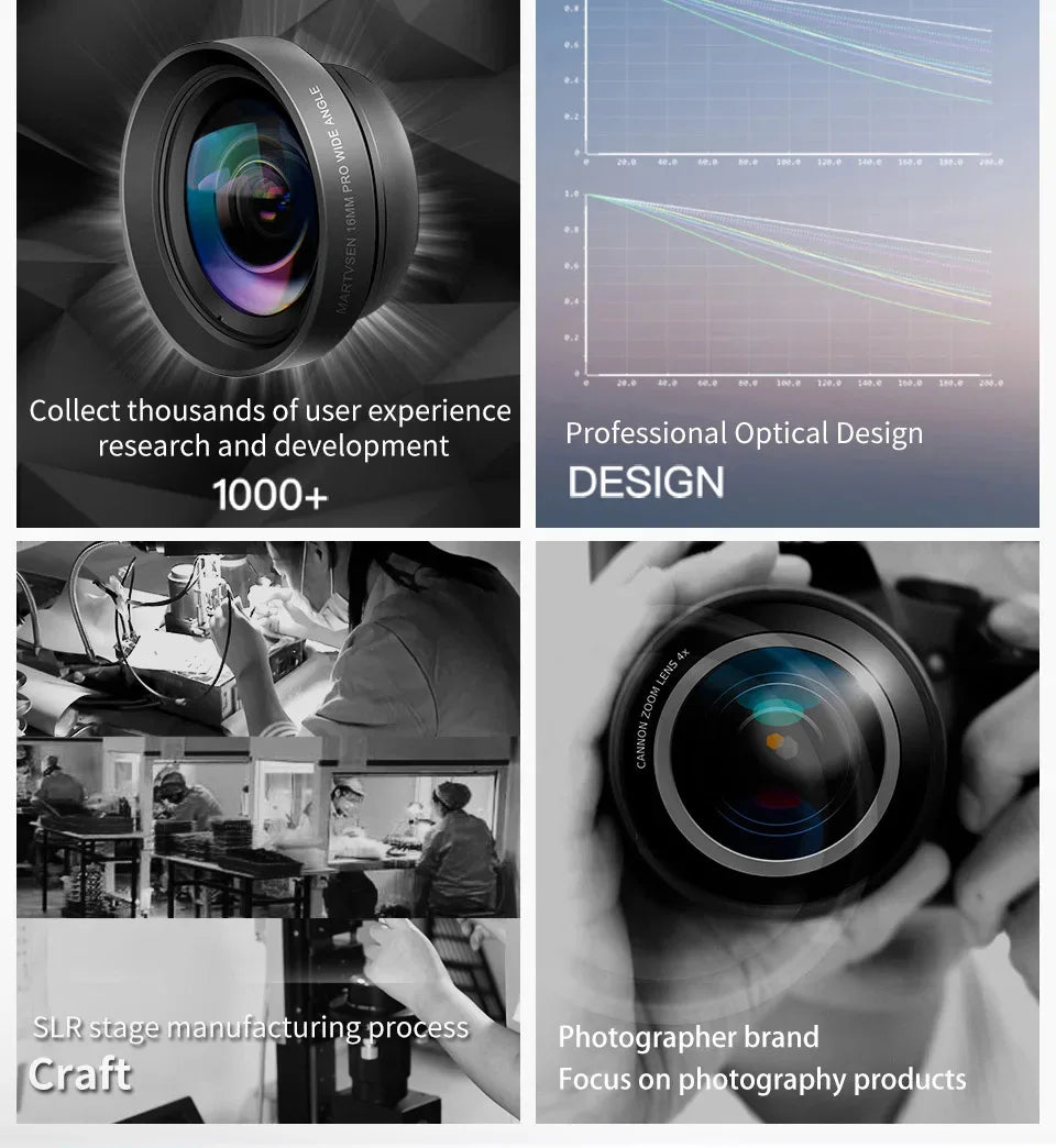 MARTVSEN 120mm Macro Phone Lens — 5K HD 10x Super Macro for iPhone & Android