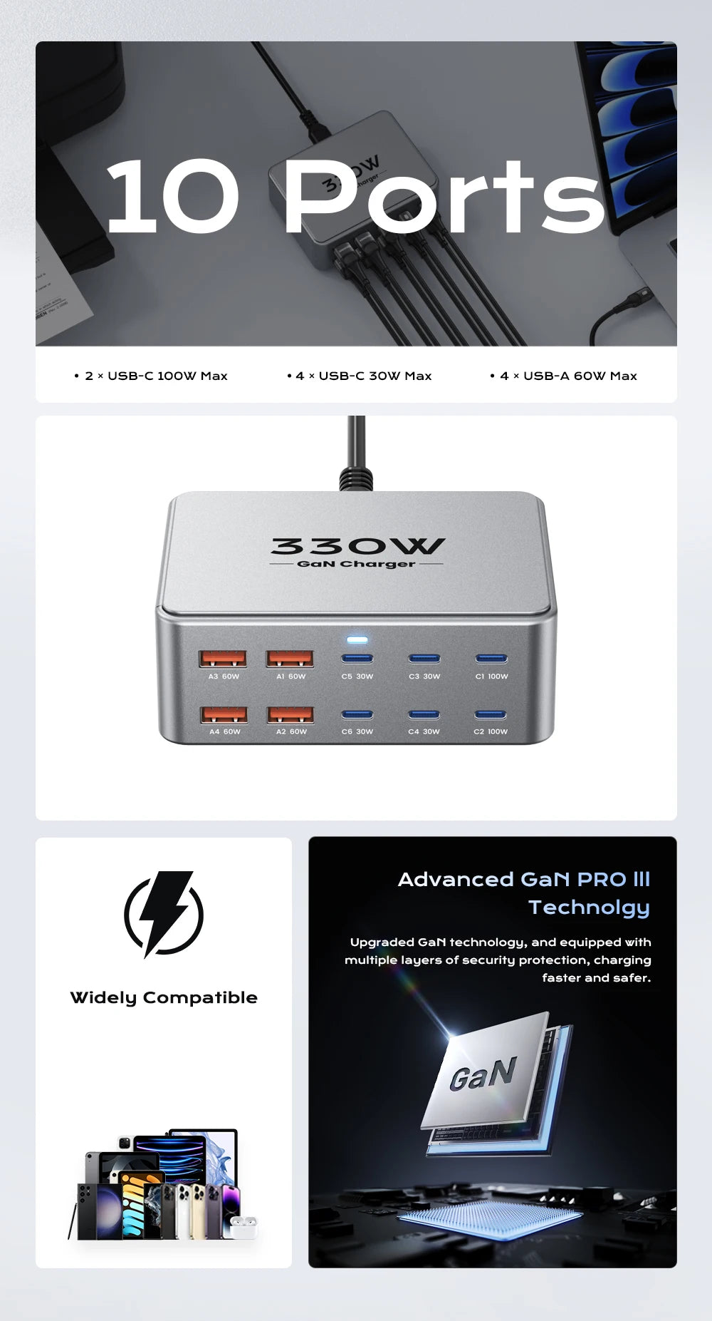 330W 10-Port GaN Desktop Charging Station - 100W PD 3.0 Fast Charger Block for Laptop, MacBook Pro, iPhone 17/16, Samsung & Tablet