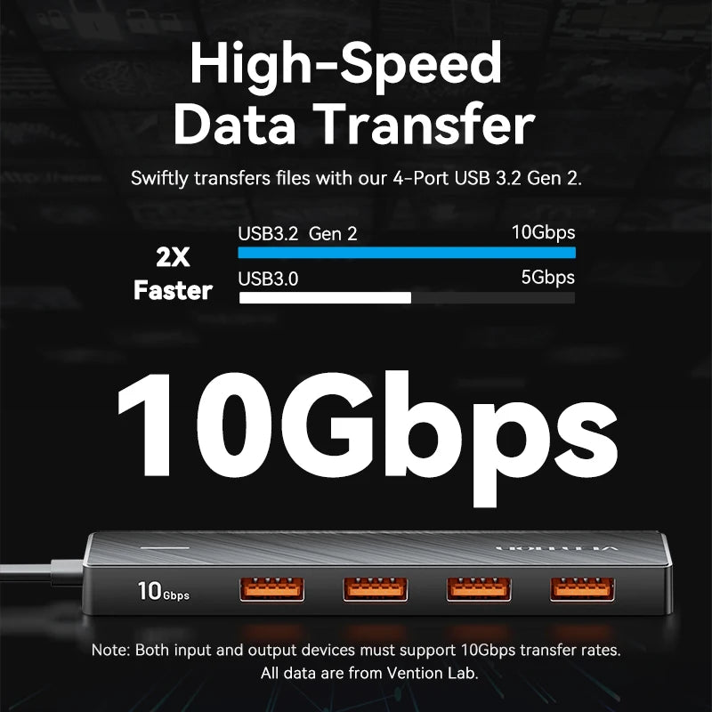USB 3.2 Gen2 Hub – 5-Port 10Gbps USB-A & USB-C Multiport Adapter for MacBook, iPad & Laptop