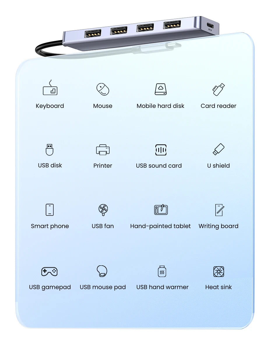USB-C Hub – 4-Port USB 3.0 Splitter Adapter for Laptops, Tablets & Desktop PCs