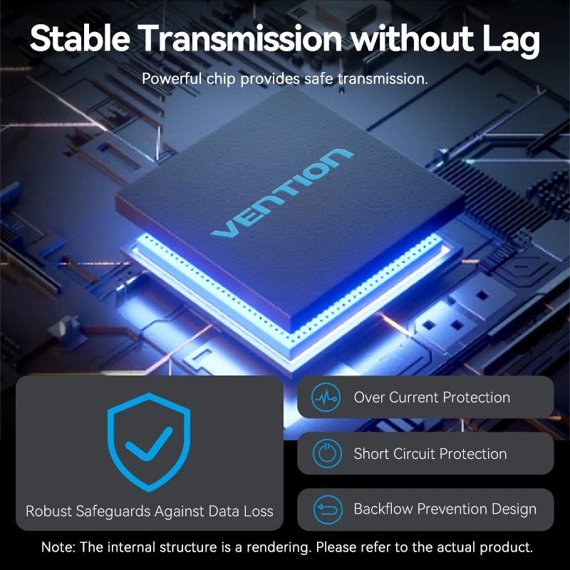 USB 3.2 Gen2 Hub – 5-Port 10Gbps USB-A & USB-C Multiport Adapter for MacBook, iPad & Laptop