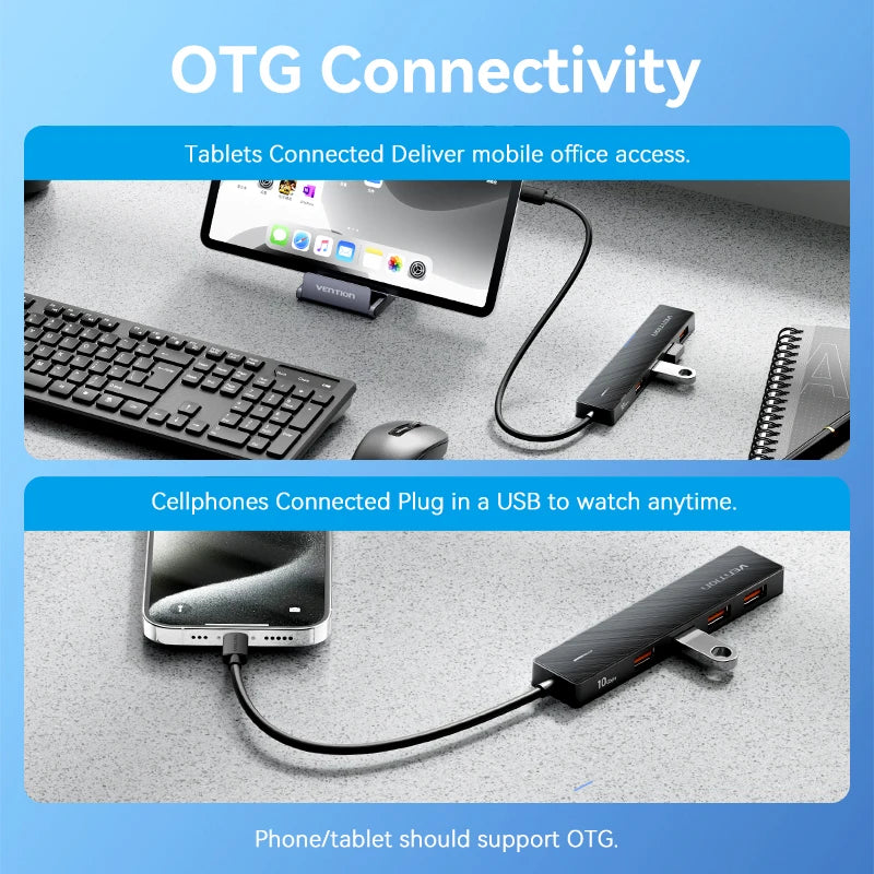 USB 3.2 Gen2 Hub – 5-Port 10Gbps USB-A & USB-C Multiport Adapter for MacBook, iPad & Laptop
