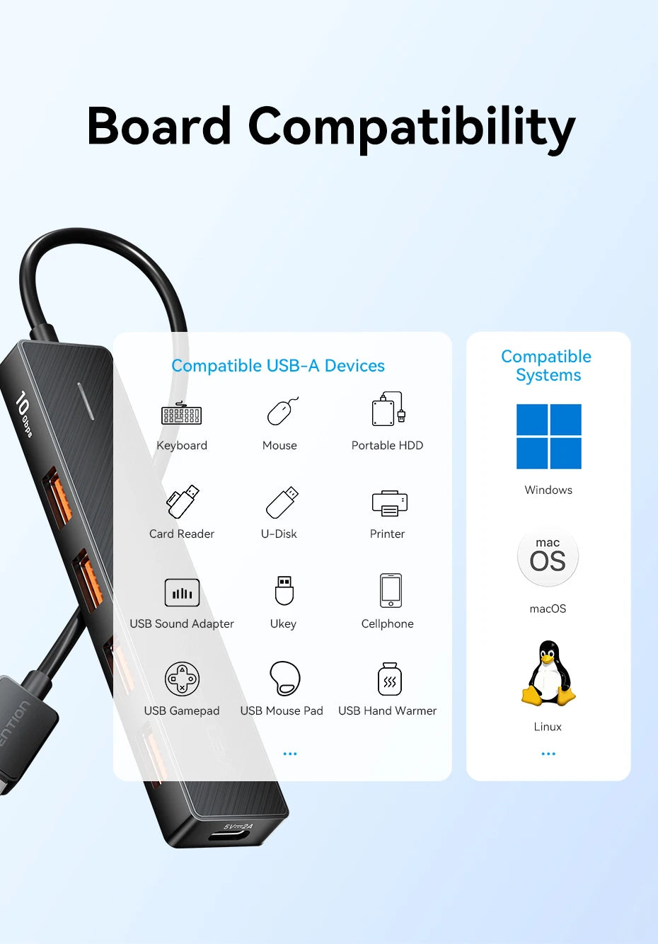 USB 3.2 Gen2 Hub – 5-Port 10Gbps USB-A & USB-C Multiport Adapter for MacBook, iPad & Laptop
