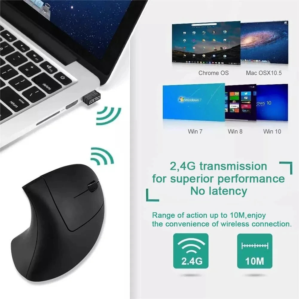 Ergonomic Vertical Wireless Mouse – 2.4GHz, 3 Adjustable DPI & 6 Buttons for Laptop & PC