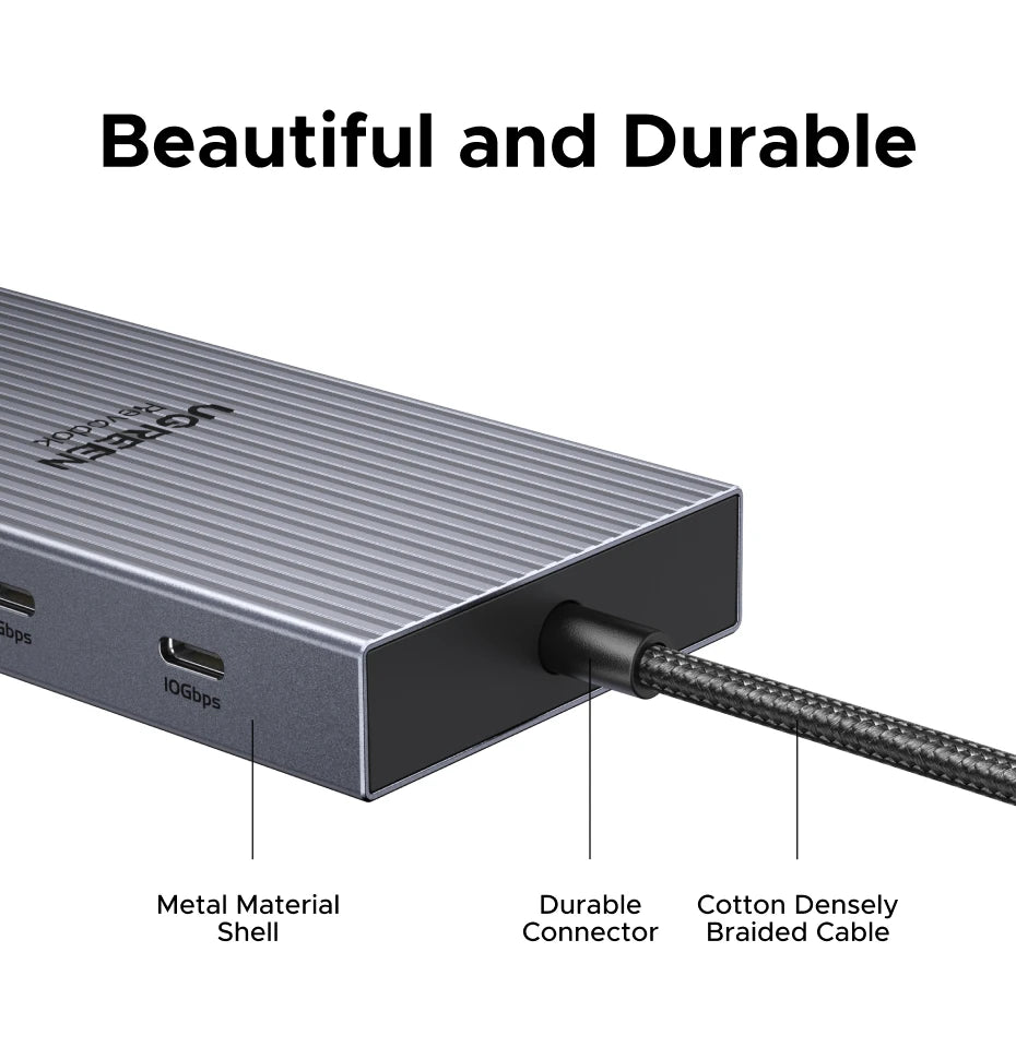UGREEN USB-C Docking Station Hub — 4K120Hz DP, Dual HDMI, 10Gbps, RJ45, SD/TF, PD 100W