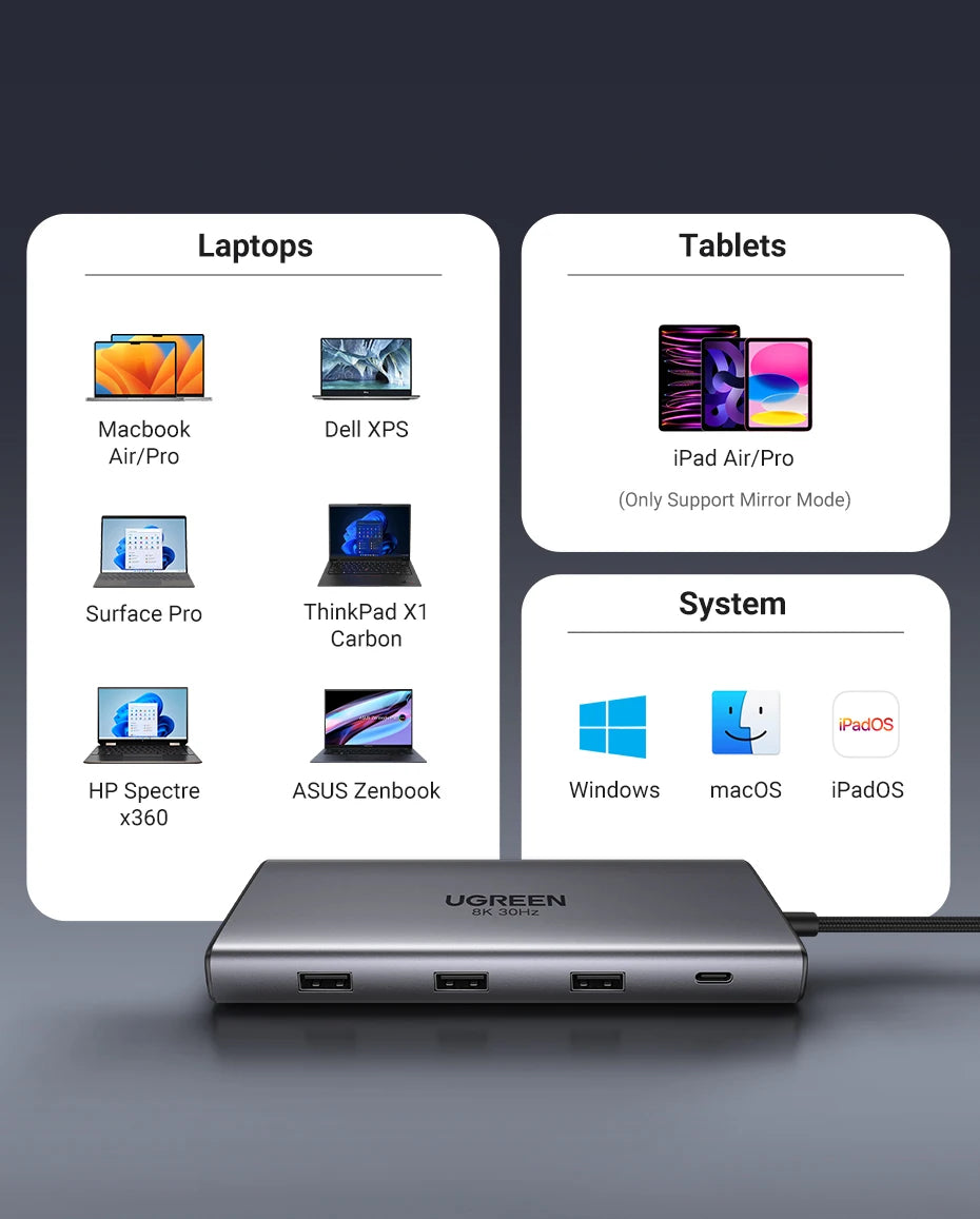 Dual HDMI USB-C Docking Station – Up to 13-in-1 with 8K/4K Output, RJ45, PD 100W & USB 3.0