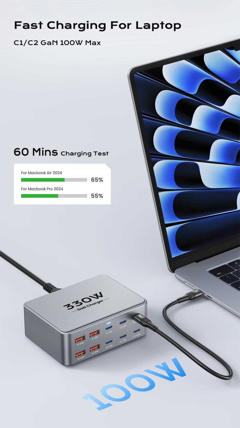 330W 10-Port GaN Desktop Charging Station - 100W PD 3.0 Fast Charger Block for Laptop, MacBook Pro, iPhone 17/16, Samsung & Tablet