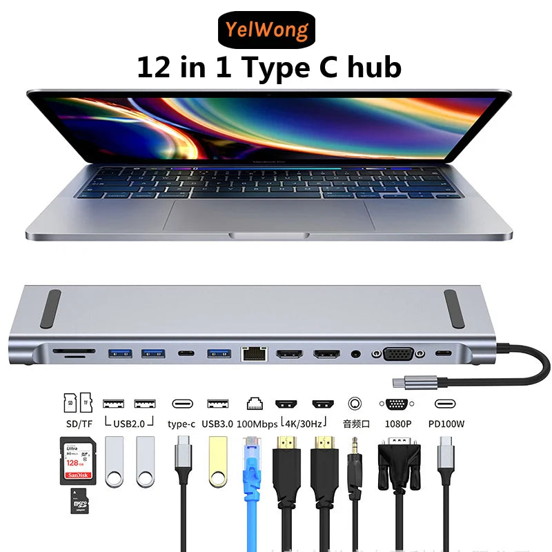 USB-C Docking Station – 11/12-in-1 Multiport Adapter with 4K HDMI, RJ45, SD/TF, VGA & USB 3.0