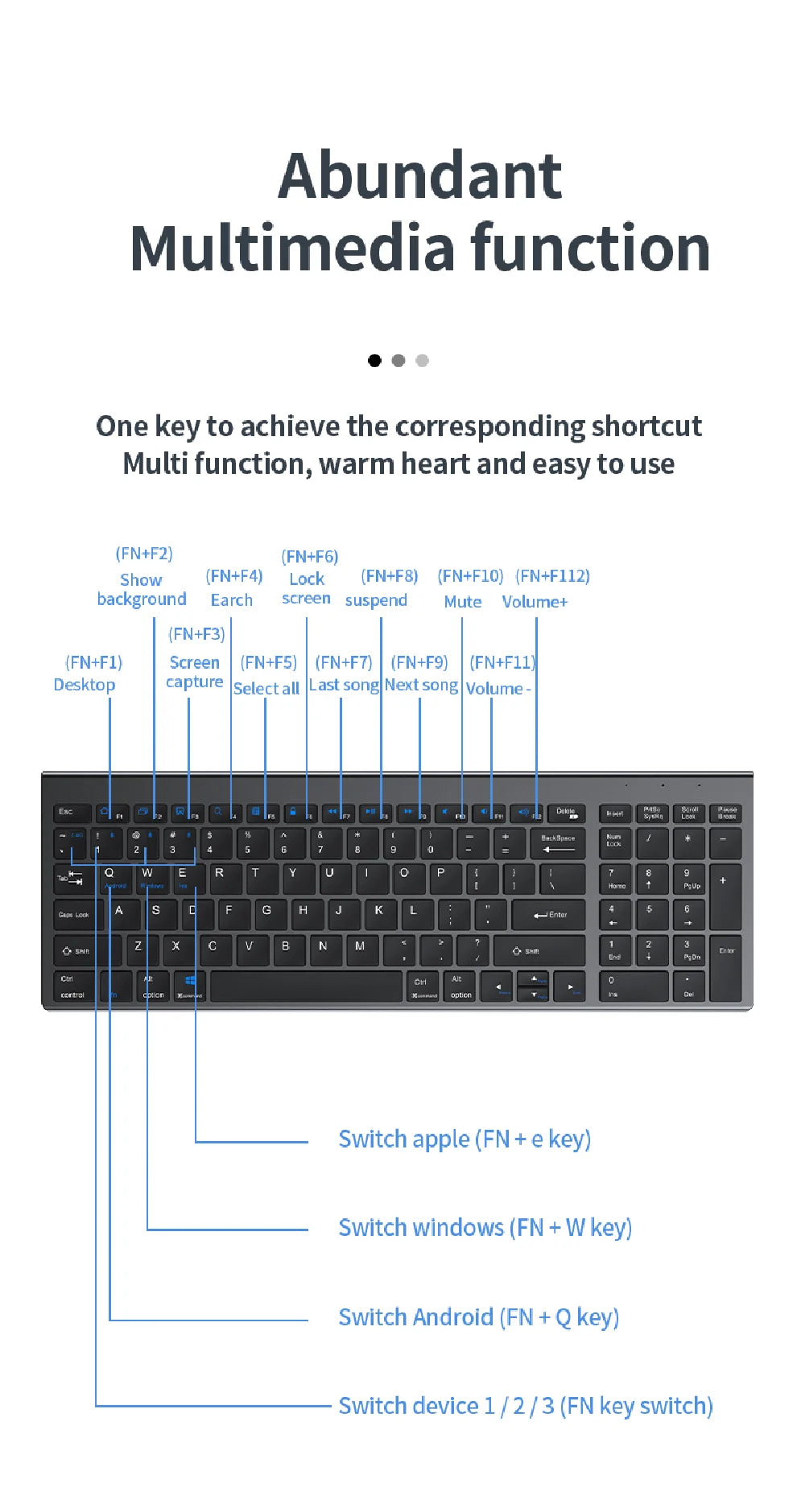 Wireless Keyboard & Mouse Combo – Bluetooth 5.0 & 2.4G Rechargeable Full-Size Ergonomic Set