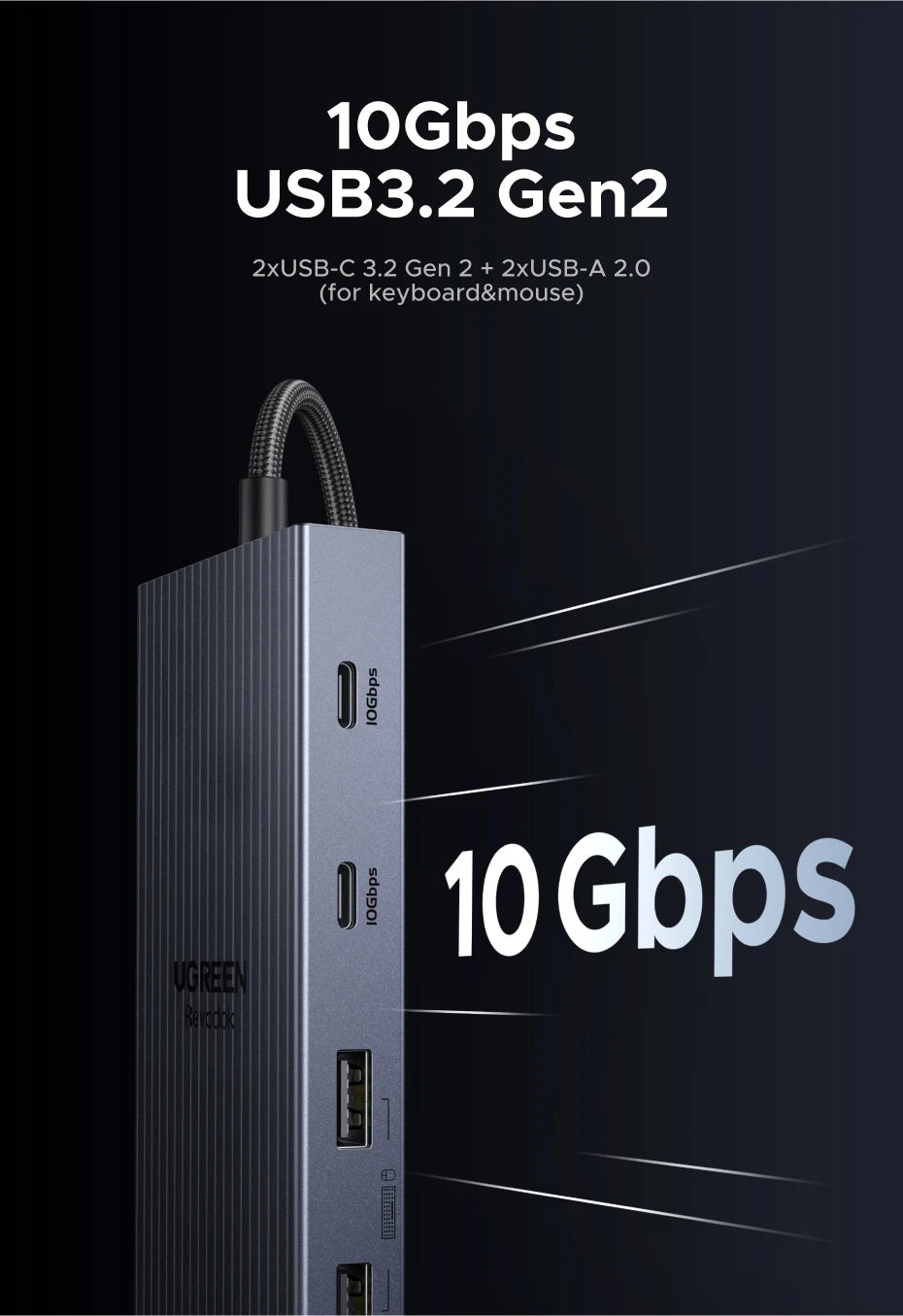 UGREEN USB-C Docking Station Hub — 4K120Hz DP, Dual HDMI, 10Gbps, RJ45, SD/TF, PD 100W