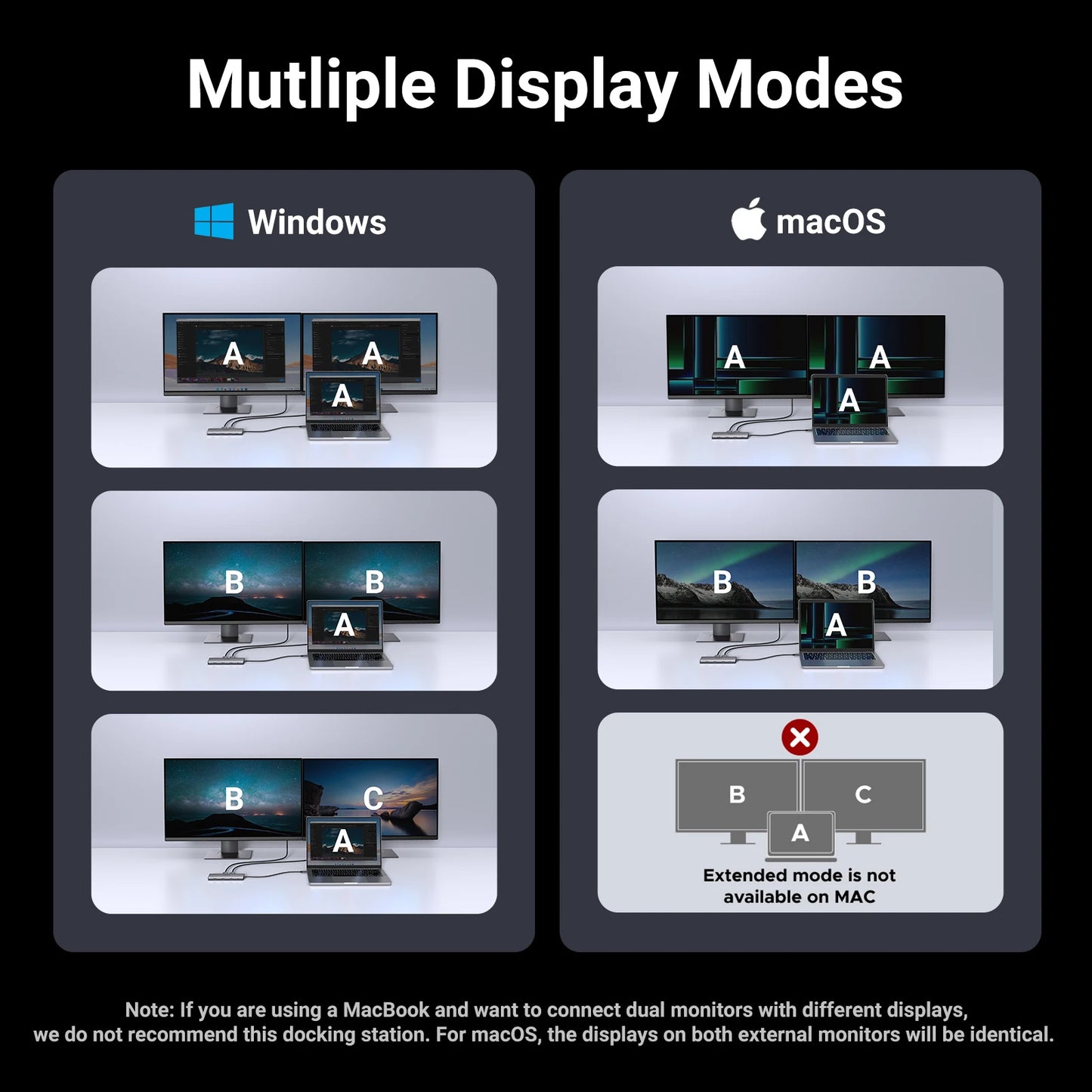 Dual HDMI USB-C Docking Station – Up to 13-in-1 with 8K/4K Output, RJ45, PD 100W & USB 3.0