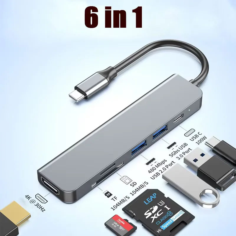 USB-C Hub Multiport Adapter – 4K HDMI, PD Fast Charging, USB 3.0 for MacBook, iPad & Samsung