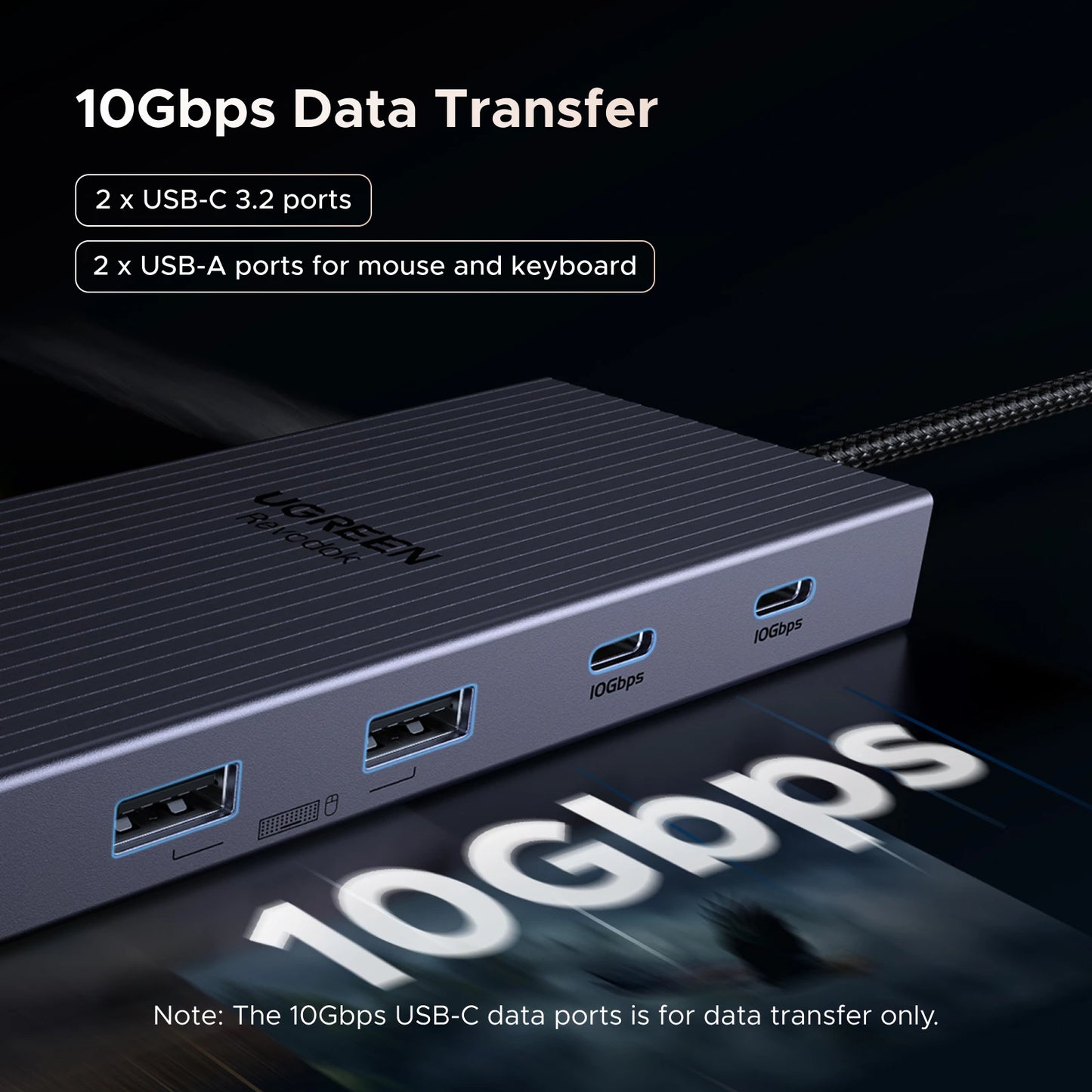 UGREEN USB-C Docking Station Hub — 4K120Hz DP, Dual HDMI, 10Gbps, RJ45, SD/TF, PD 100W
