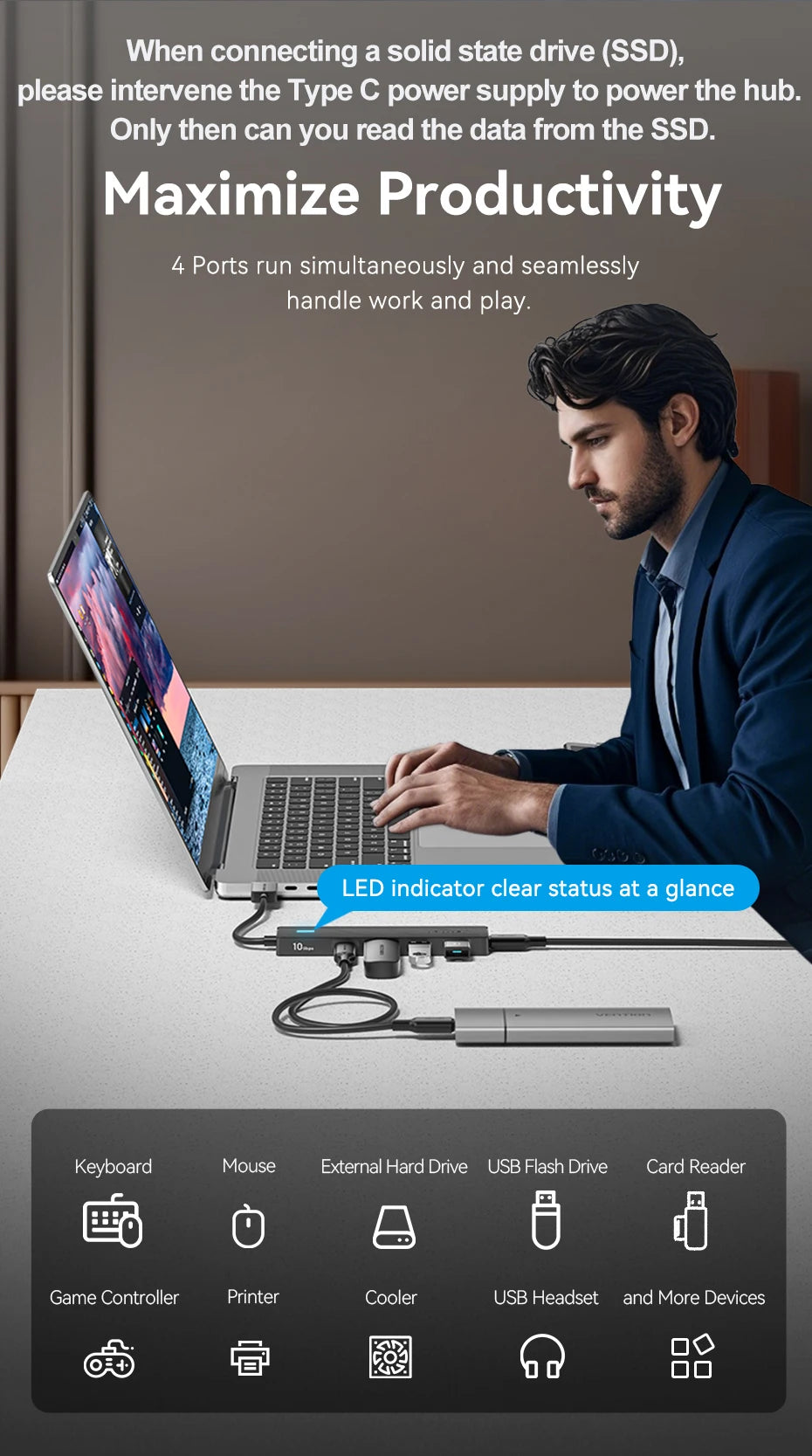 USB 3.2 Gen2 Hub – 5-Port 10Gbps USB-A & USB-C Multiport Adapter for MacBook, iPad & Laptop