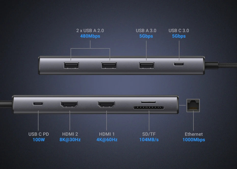 Dual HDMI USB-C Docking Station – Up to 13-in-1 with 8K/4K Output, RJ45, PD 100W & USB 3.0