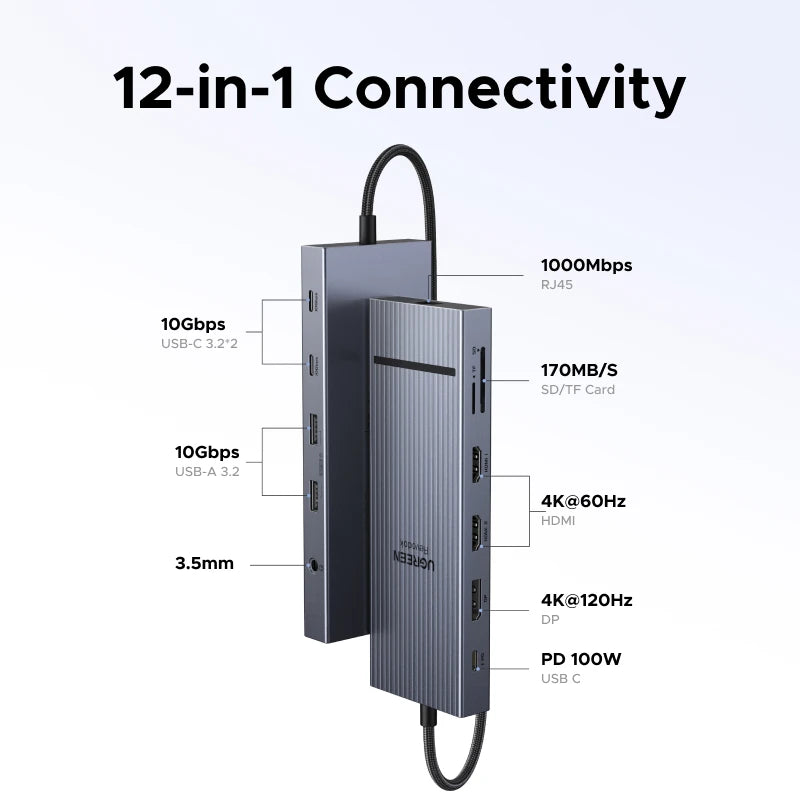 UGREEN USB-C Docking Station Hub — 4K120Hz DP, Dual HDMI, 10Gbps, RJ45, SD/TF, PD 100W