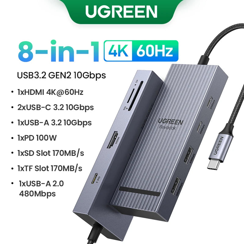 UGREEN USB-C Docking Station Hub — 4K120Hz DP, Dual HDMI, 10Gbps, RJ45, SD/TF, PD 100W