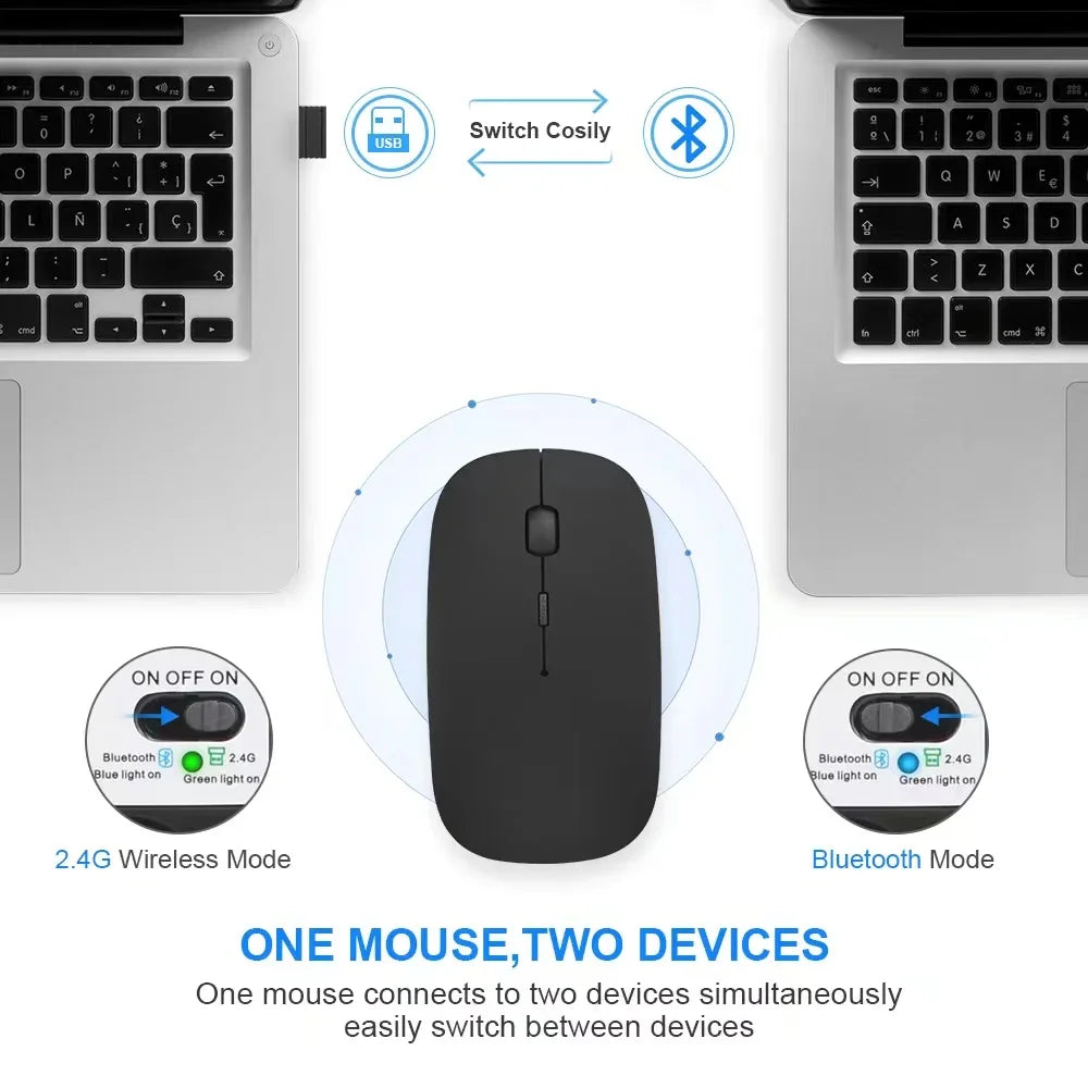 Rechargeable Wireless Mouse – Bluetooth & 2.4GHz Dual-Mode Silent Mini Mouse for PC, Laptop & Mac