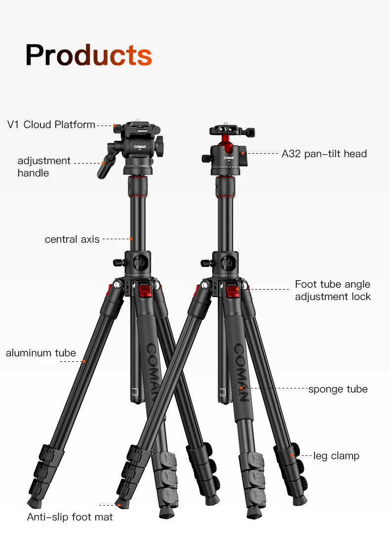 COMAN KX3939 Mini V1 72" Overhead Camera Tripod with Fluid Head