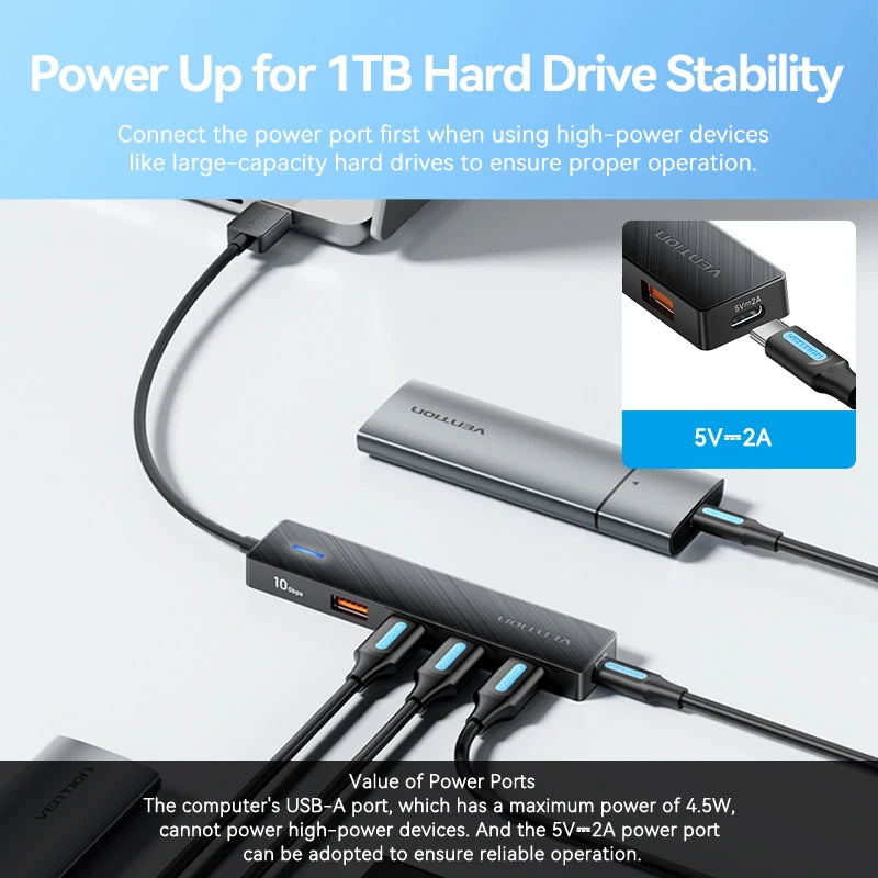 USB 3.2 Gen2 Hub – 5-Port 10Gbps USB-A & USB-C Multiport Adapter for MacBook, iPad & Laptop