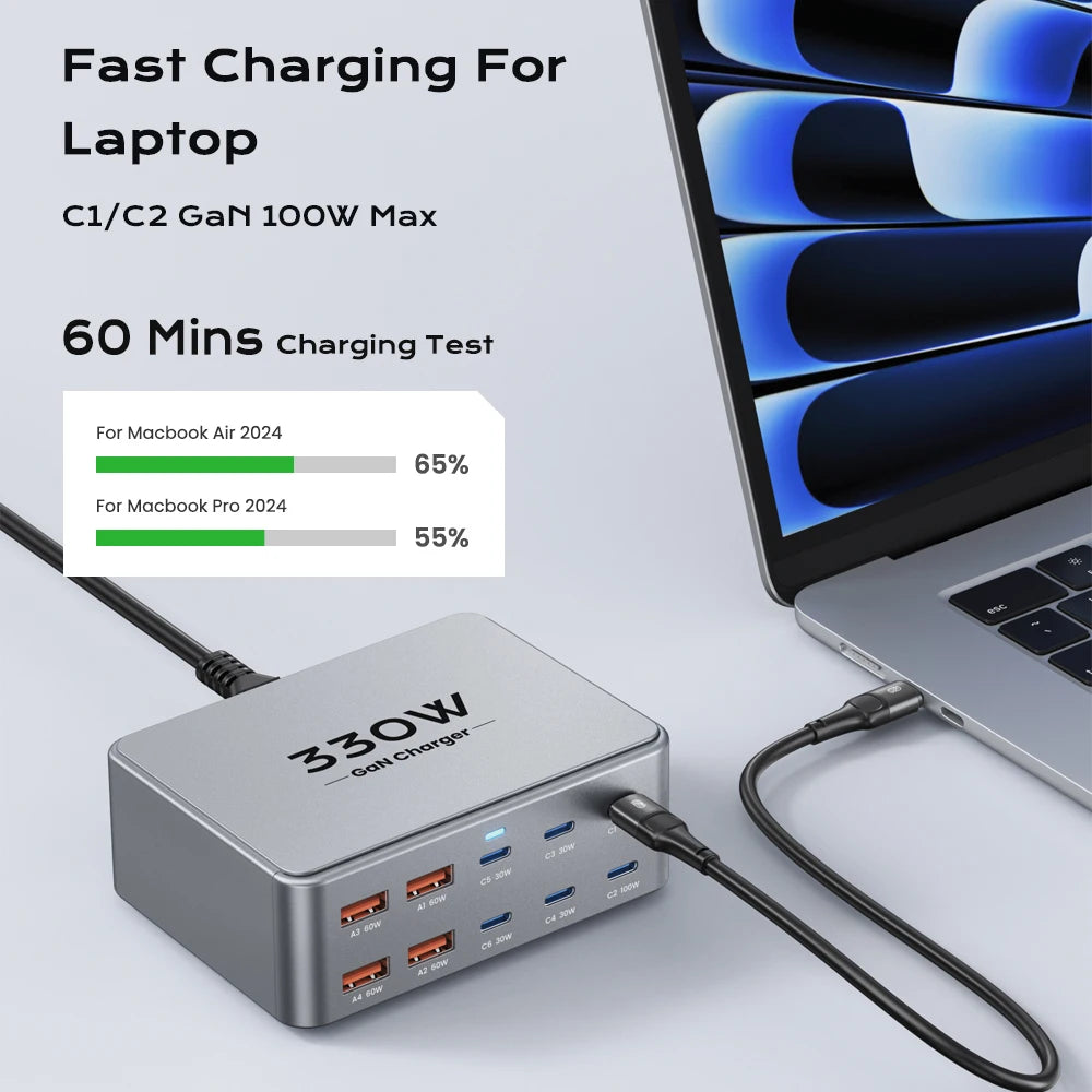 330W 10-Port GaN Desktop Charging Station - 100W PD 3.0 Fast Charger Block for Laptop, MacBook Pro, iPhone 17/16, Samsung & Tablet