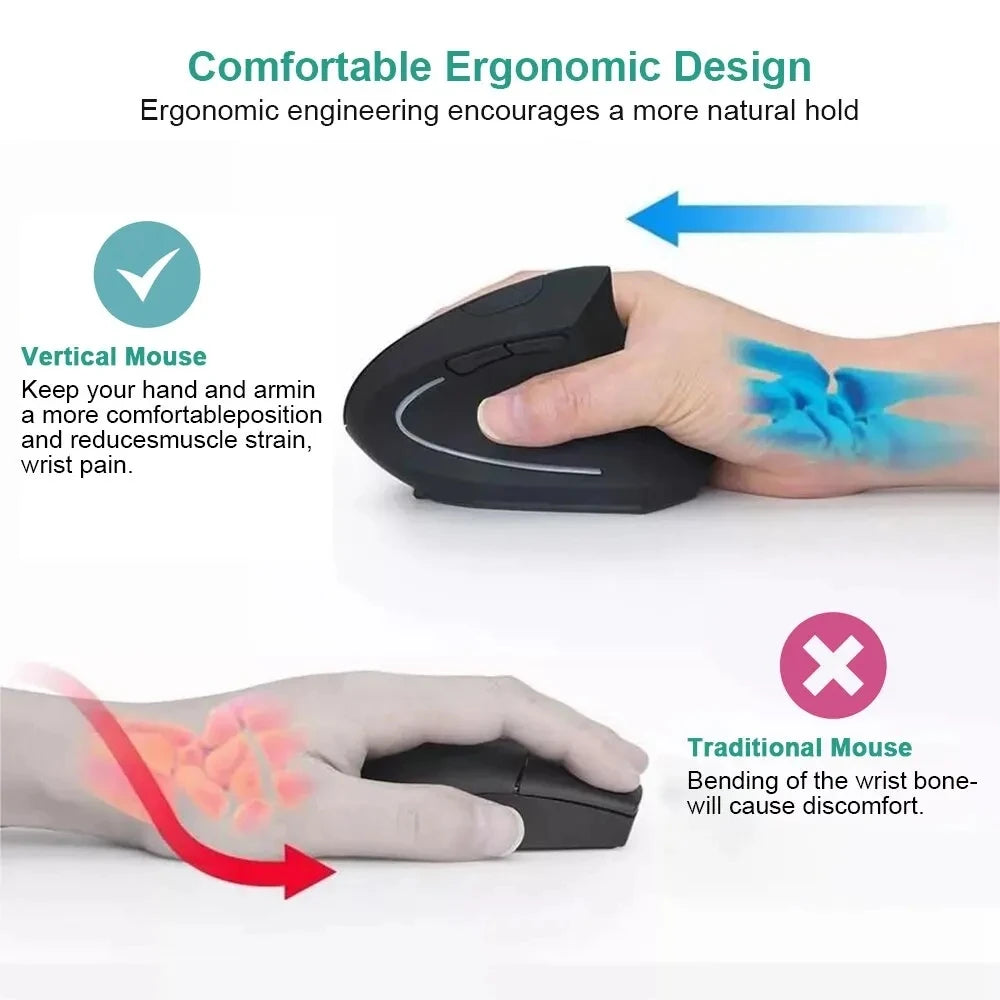 Ergonomic Vertical Wireless Mouse – 2.4GHz, 3 Adjustable DPI & 6 Buttons for Laptop & PC